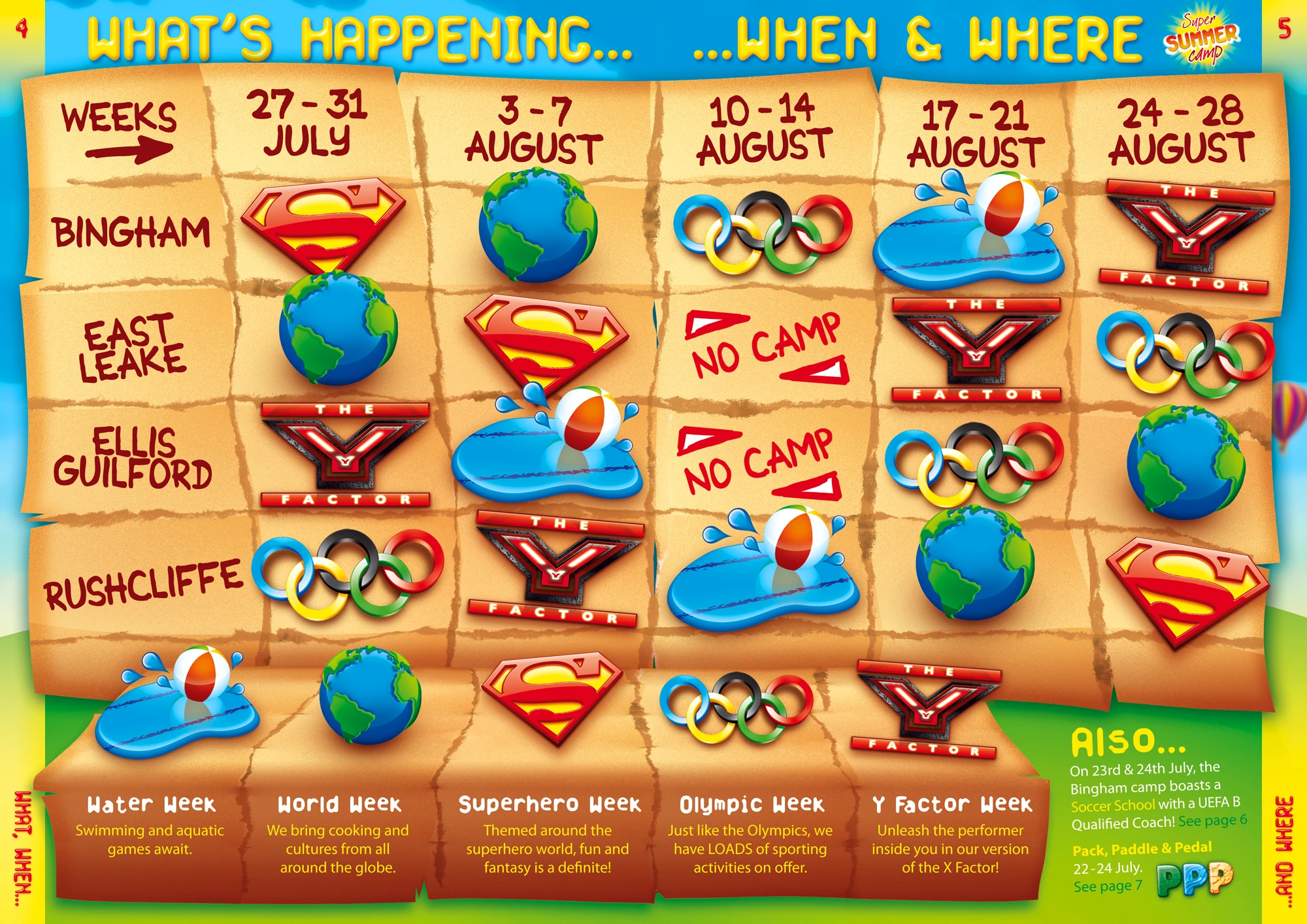 YMCA Summer Camps Illustration