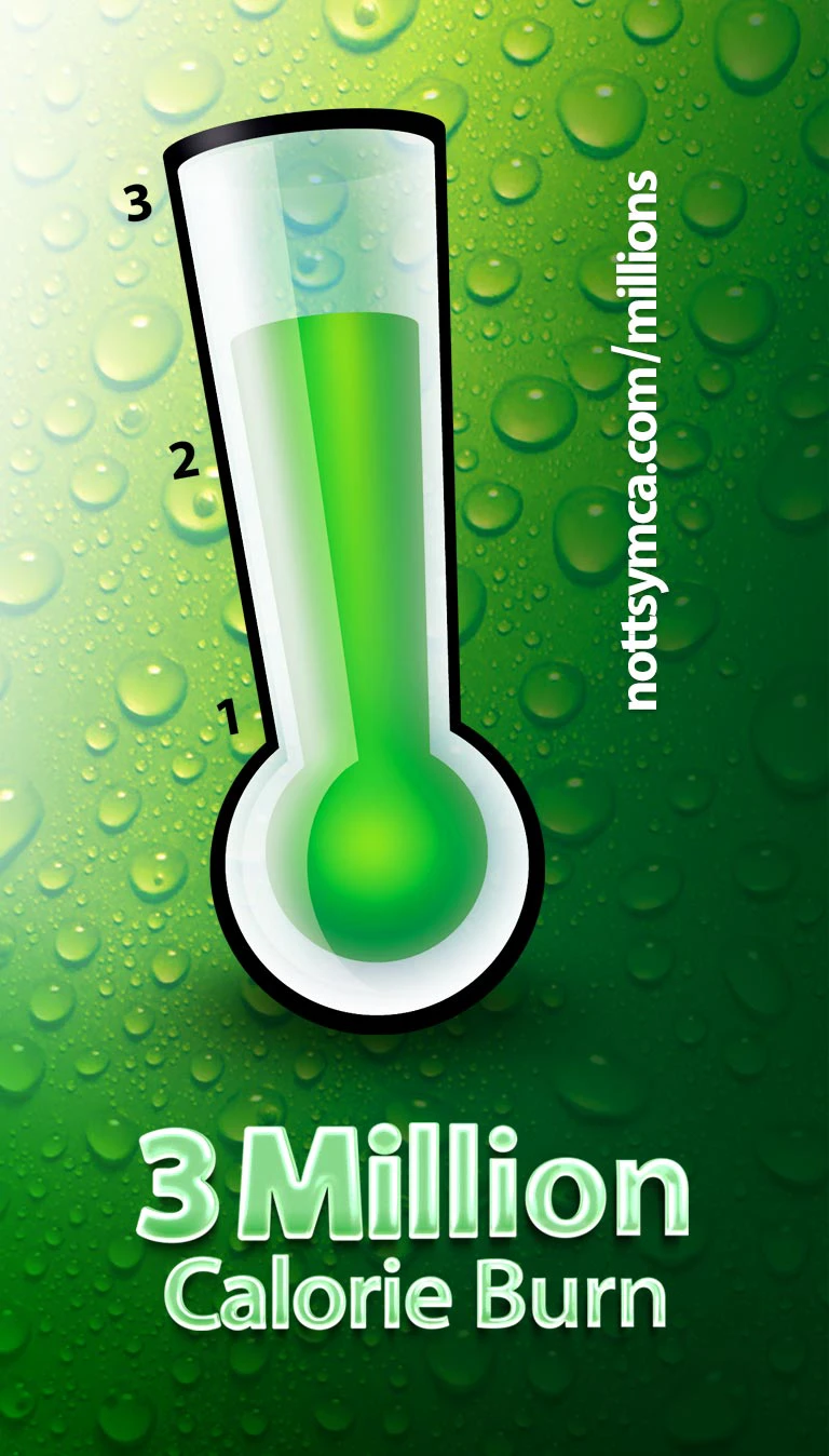 3 Million Calorie Burn Dynamic Digital Ad